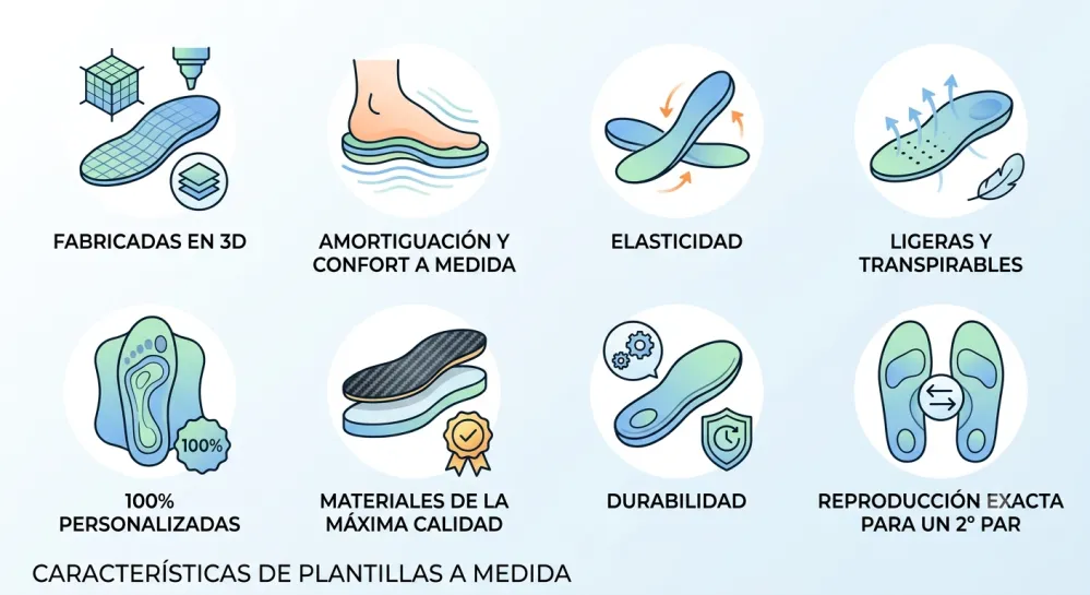 propiedades_11zon